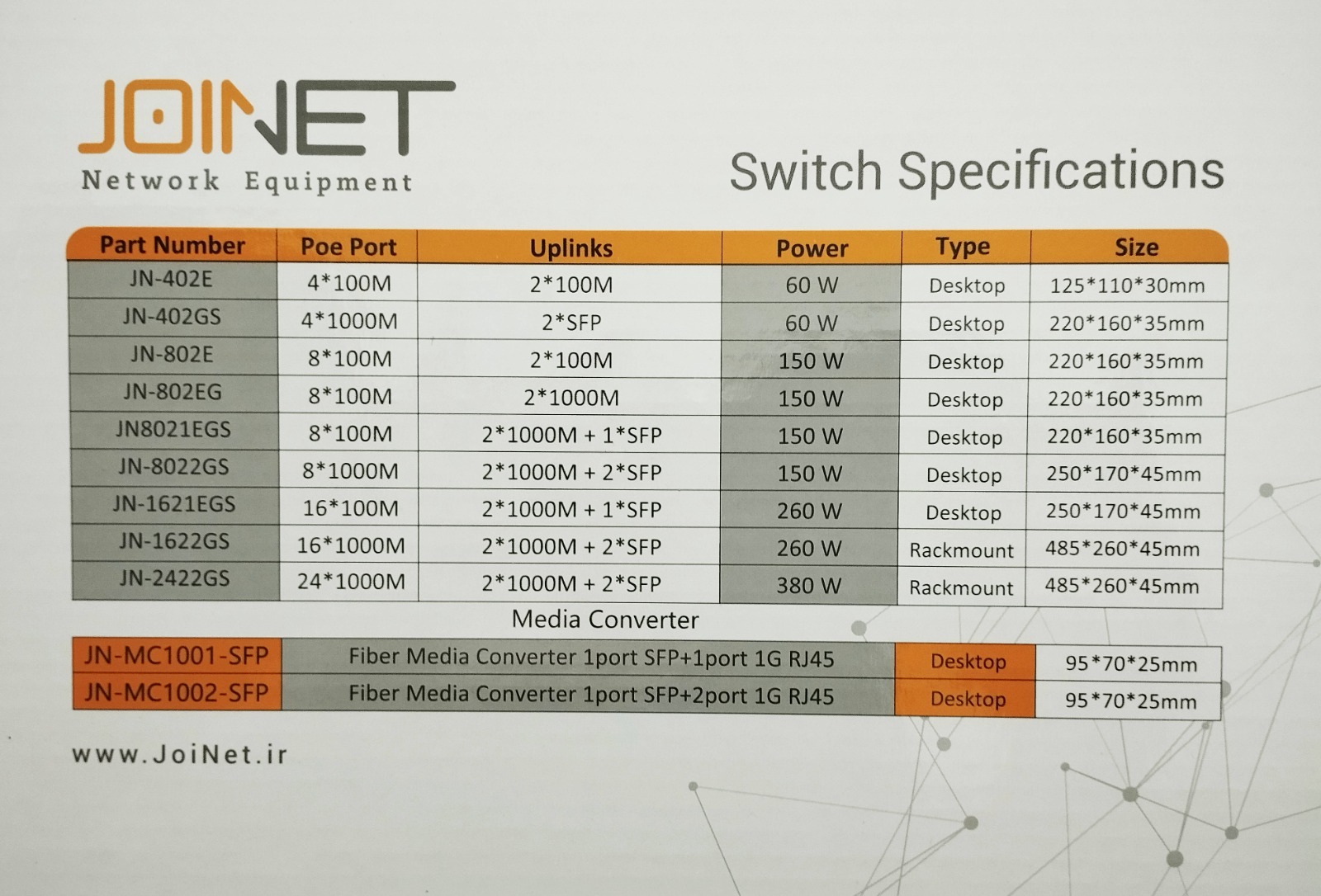WhatsApp Image 2025-12-03 at 1.31.13 PM