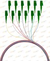 پیگتیل فیبرنوری هسته رنگی LC-APC SM 0.9mm G.652 1.5m Multi Colors/CC